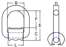 Zeichnung: Anschlagpunkt Güteklasse 8