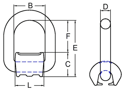 Zeichnung: Anschlagpunkt Güteklasse 8