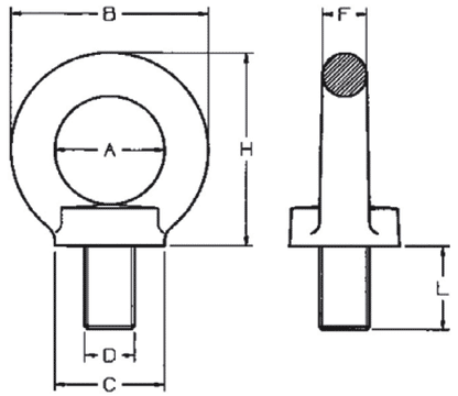 Zeichnung: Ringschraube variabel Güteklasse 8