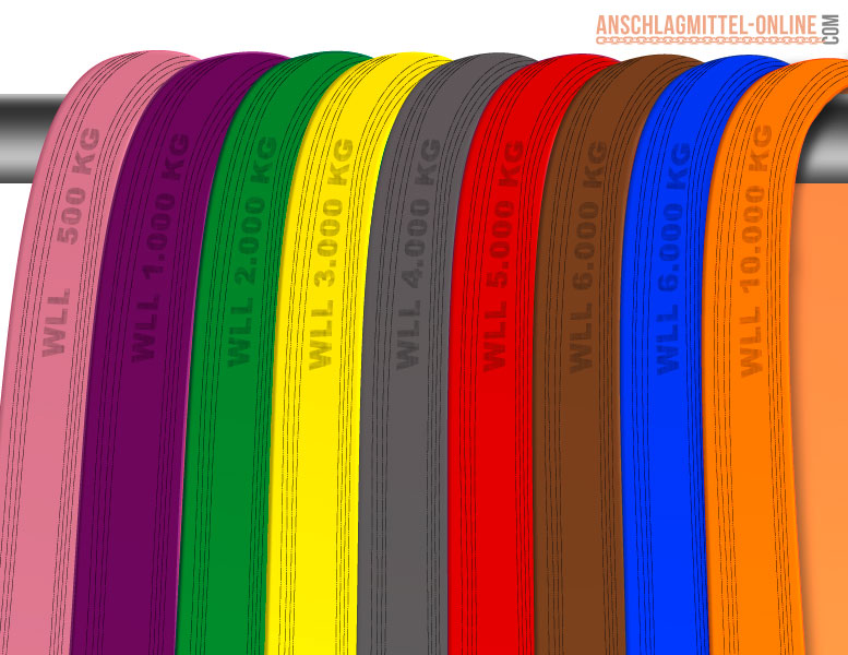Rundschlingen Tragfähigkeit Farbe